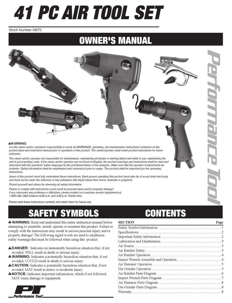Perfomance Tool M670 owner's manual