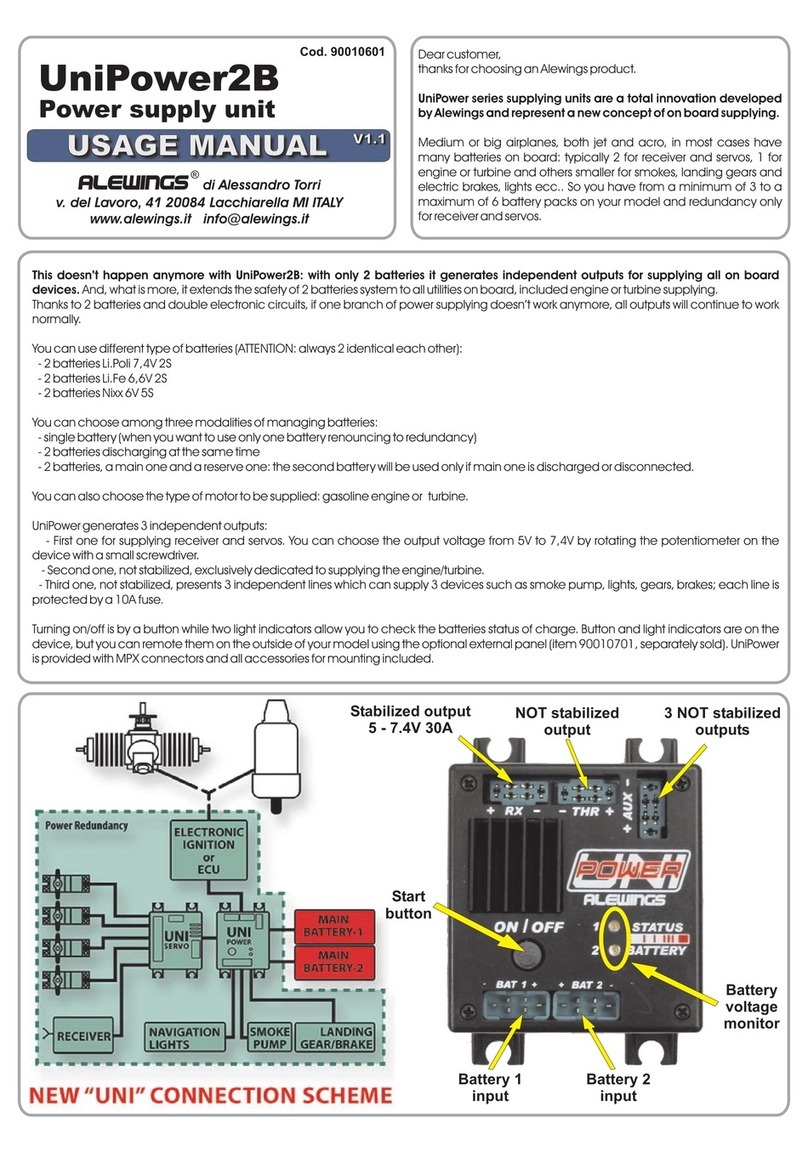 Alewings UniPower2B Usage manual