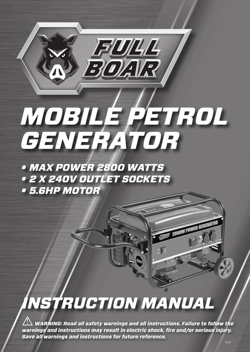 Full Boar FBT-3000 instruction manual