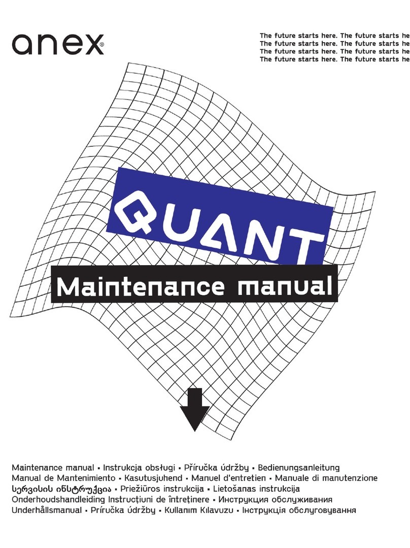 AneX QUANT User manual