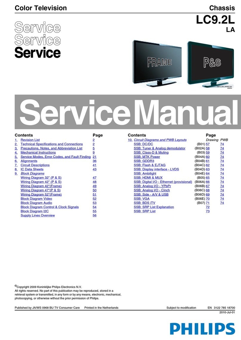 Philips LC9.2L LA User manual
