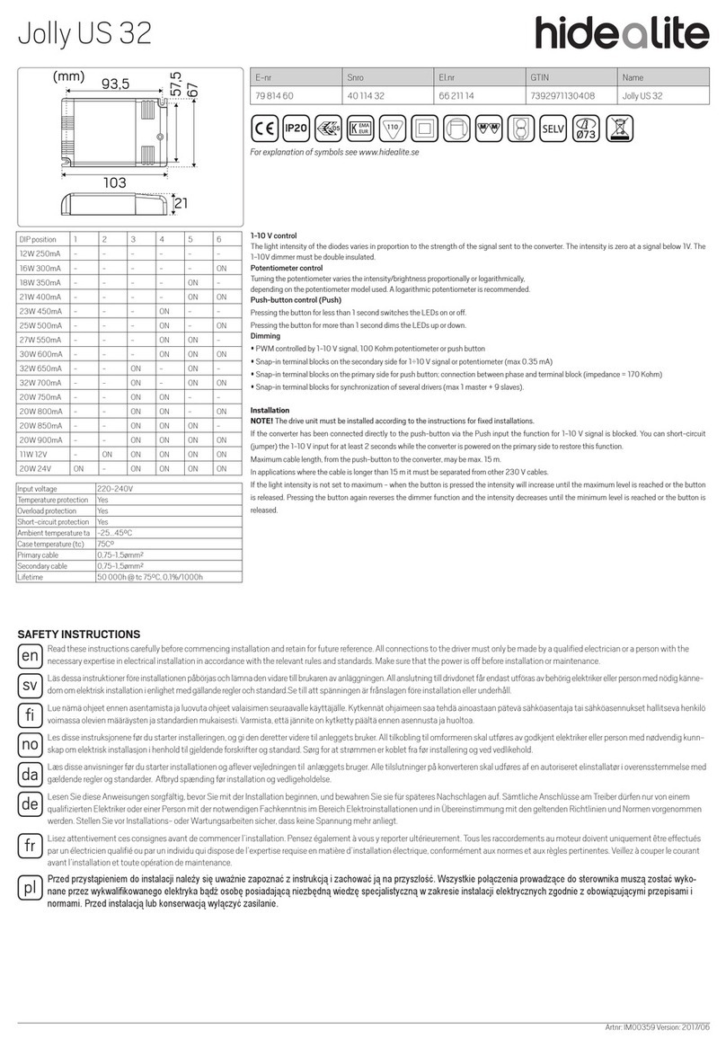 hidealite Jolly US 32 User manual