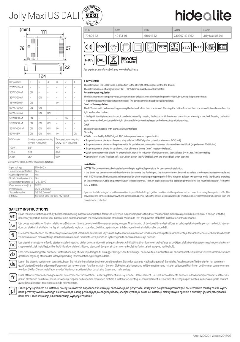 hidealite Jolly Maxi US DALI User manual
