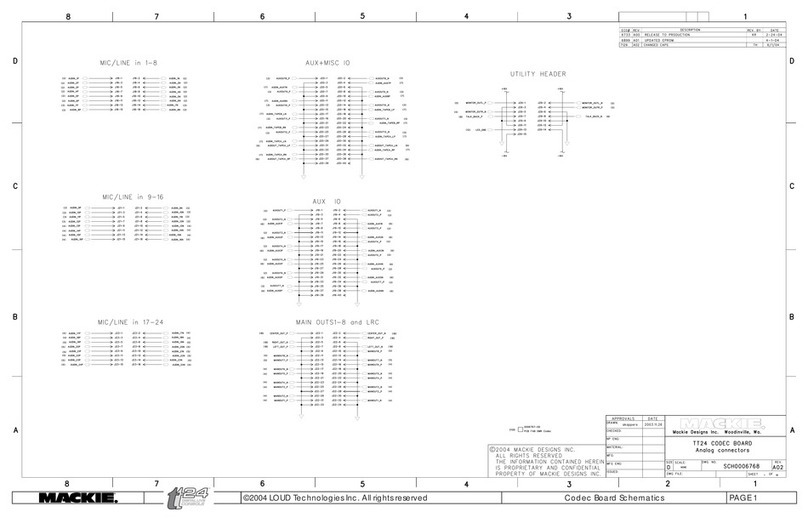 Mackie TT24 Schematics