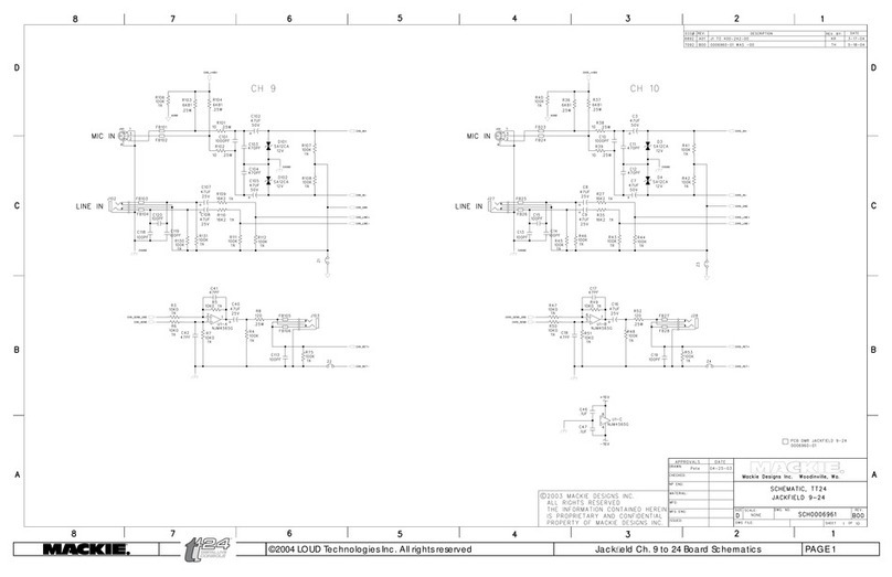 Mackie TT24 Quick start guide