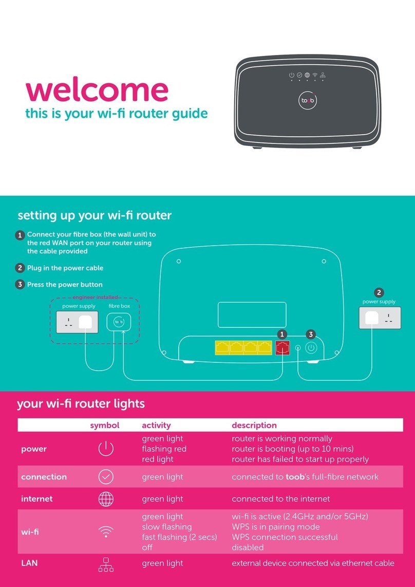 SAGEMCOM CS 50001 User manual
