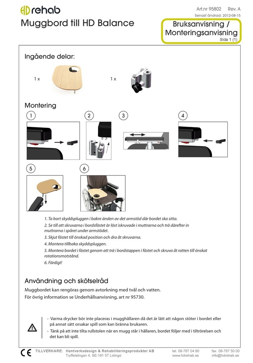 Rehab 95802-1 User manual Rehab 95802-1 User manual