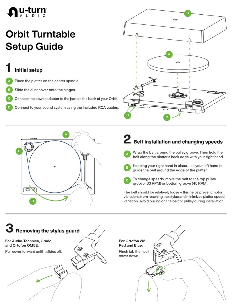 U-Turn Orbit Setup guide