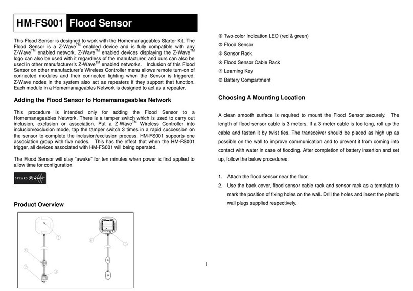 Homemanageables HM-FS001 manual