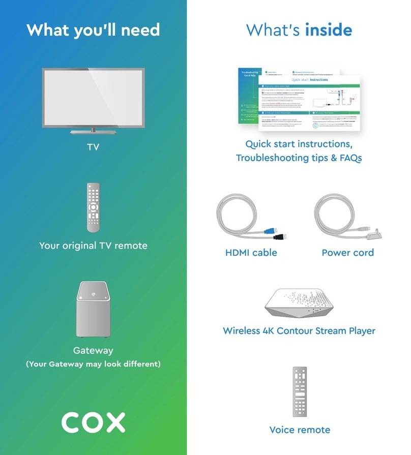 COX Wireless 4K Contour Stream Player Quick start instructions