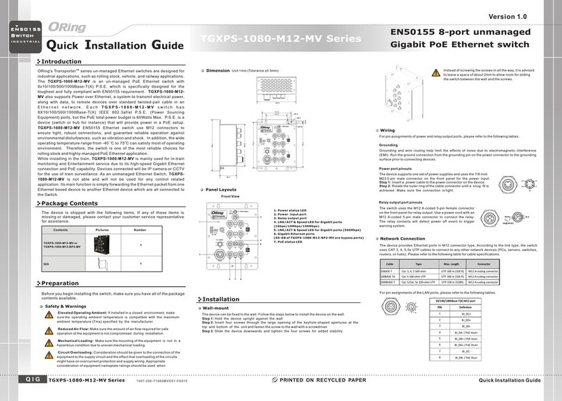 ORiNG TGXPS-1080-M12-MV Series User manual