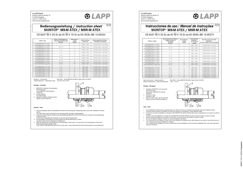LAPP SKINTOP MS-M ATEX Series User manual