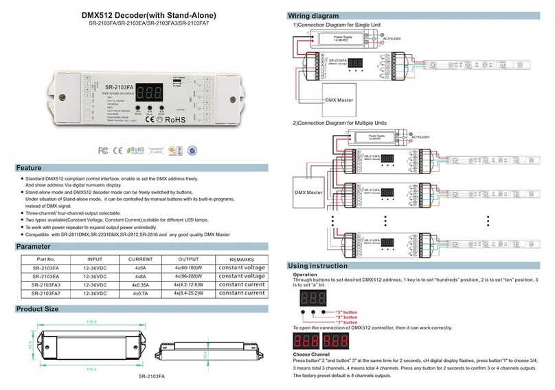 Sunricher SR-2103FA User manual