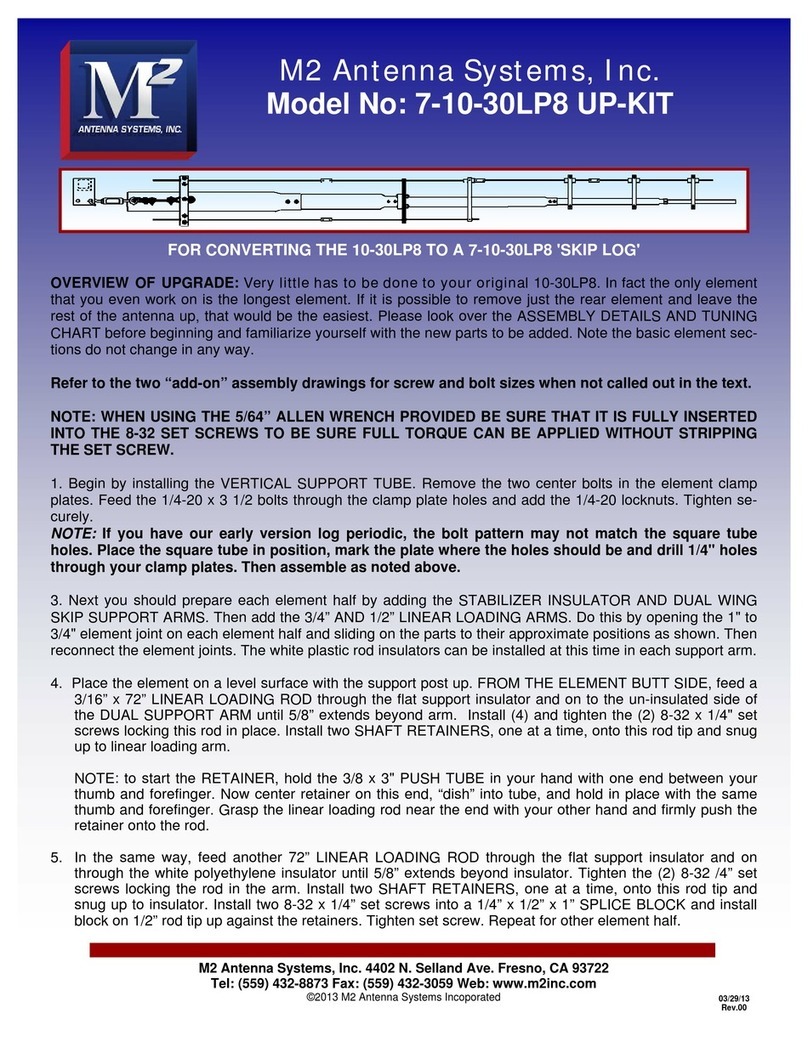 M2 Antenna Systems 7-10-30LP8 UP-KIT User manual