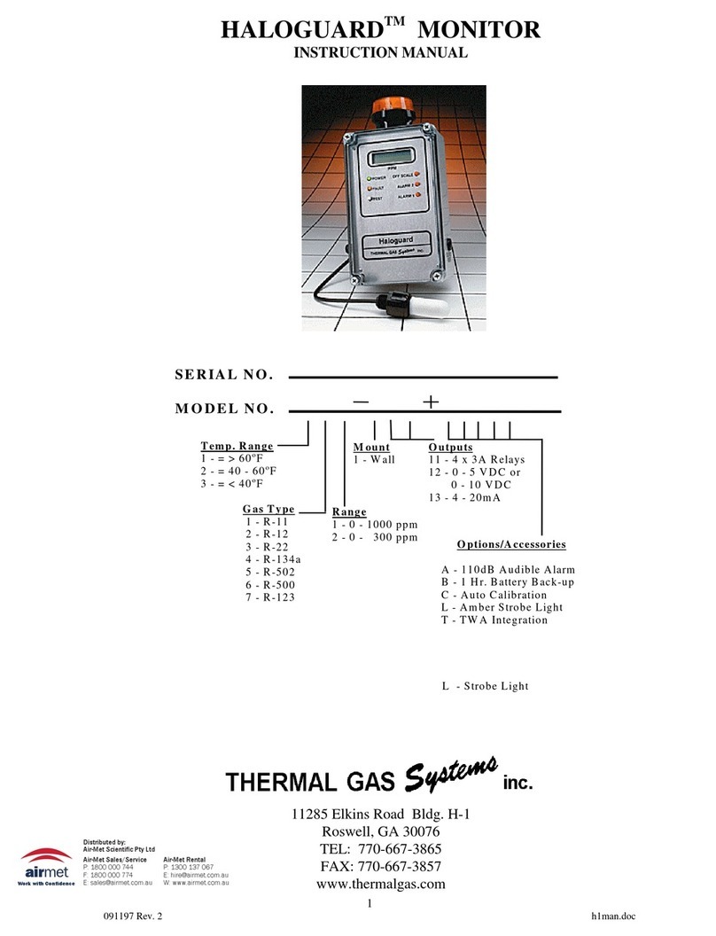 Thermal Gas Systems HALOGUARD MONITOR instruction manual