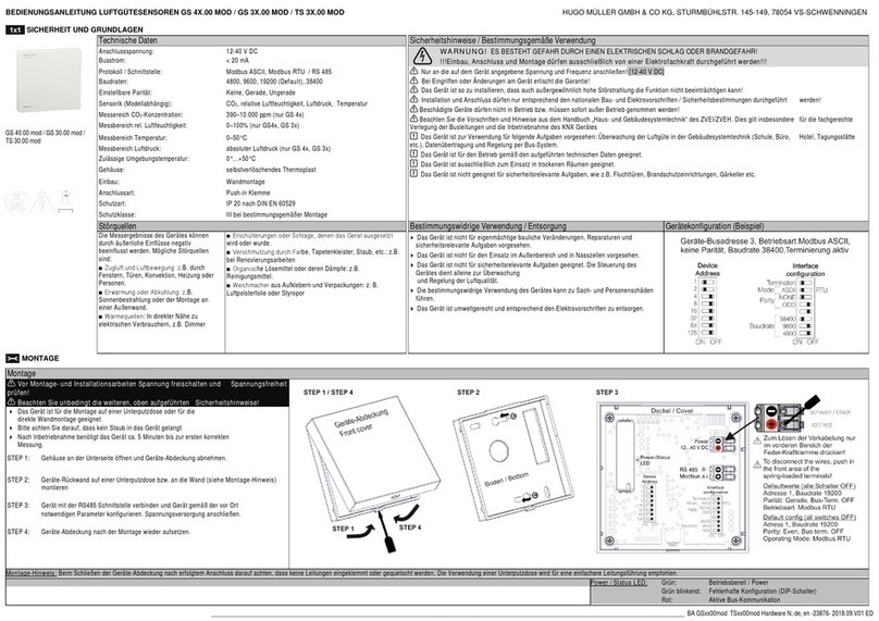 Hugo Müller GS 4 00 MOD Series User manual