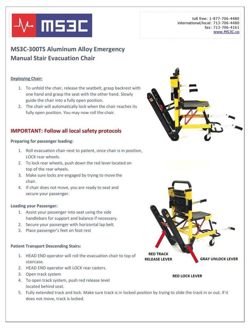 MS3C 300TS User manual