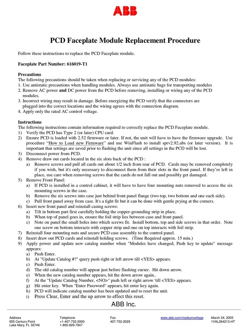 ABB 616019-T1 Use and care manual