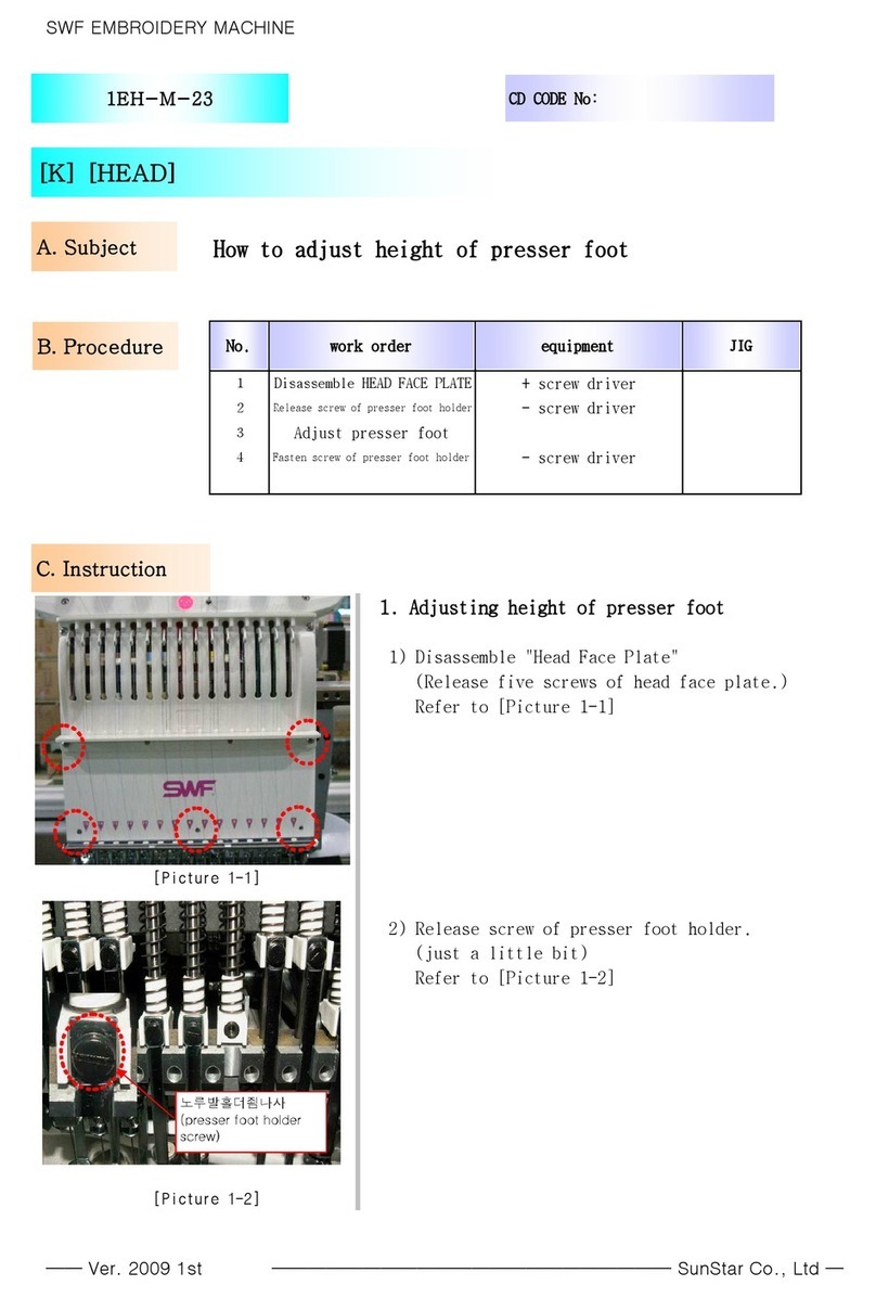 SunStar 1EH-M-23 User manual