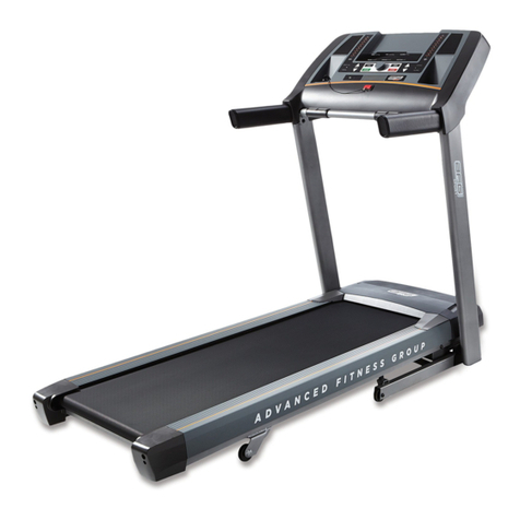 Johnson AFG Series User manual