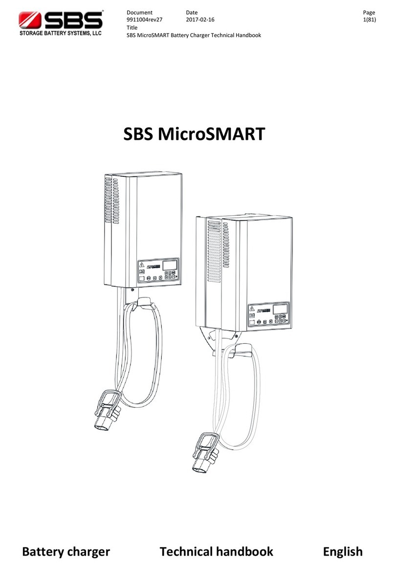 SBS MicroSMART Series Technical handbook