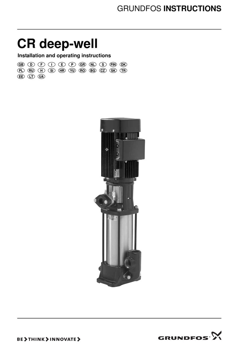 Grundfos CR Series User manual Grundfos CR Series User manual