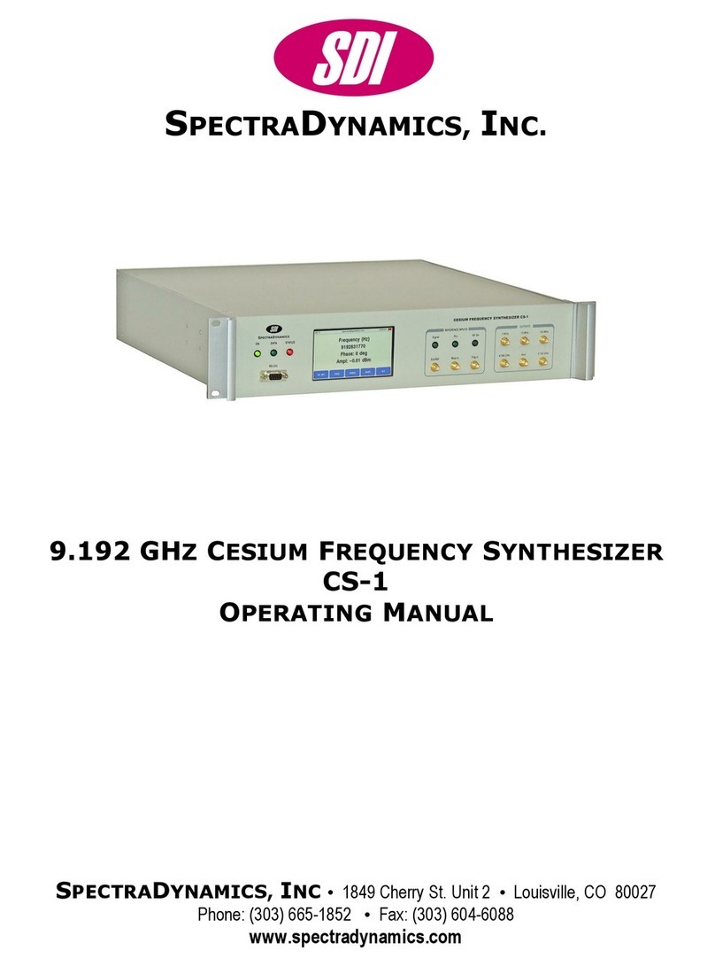 SDI CS-1 User manual