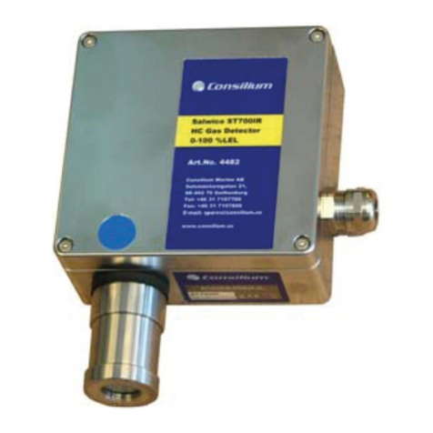 Consilium Salwico ST400 O2 Use and care manual