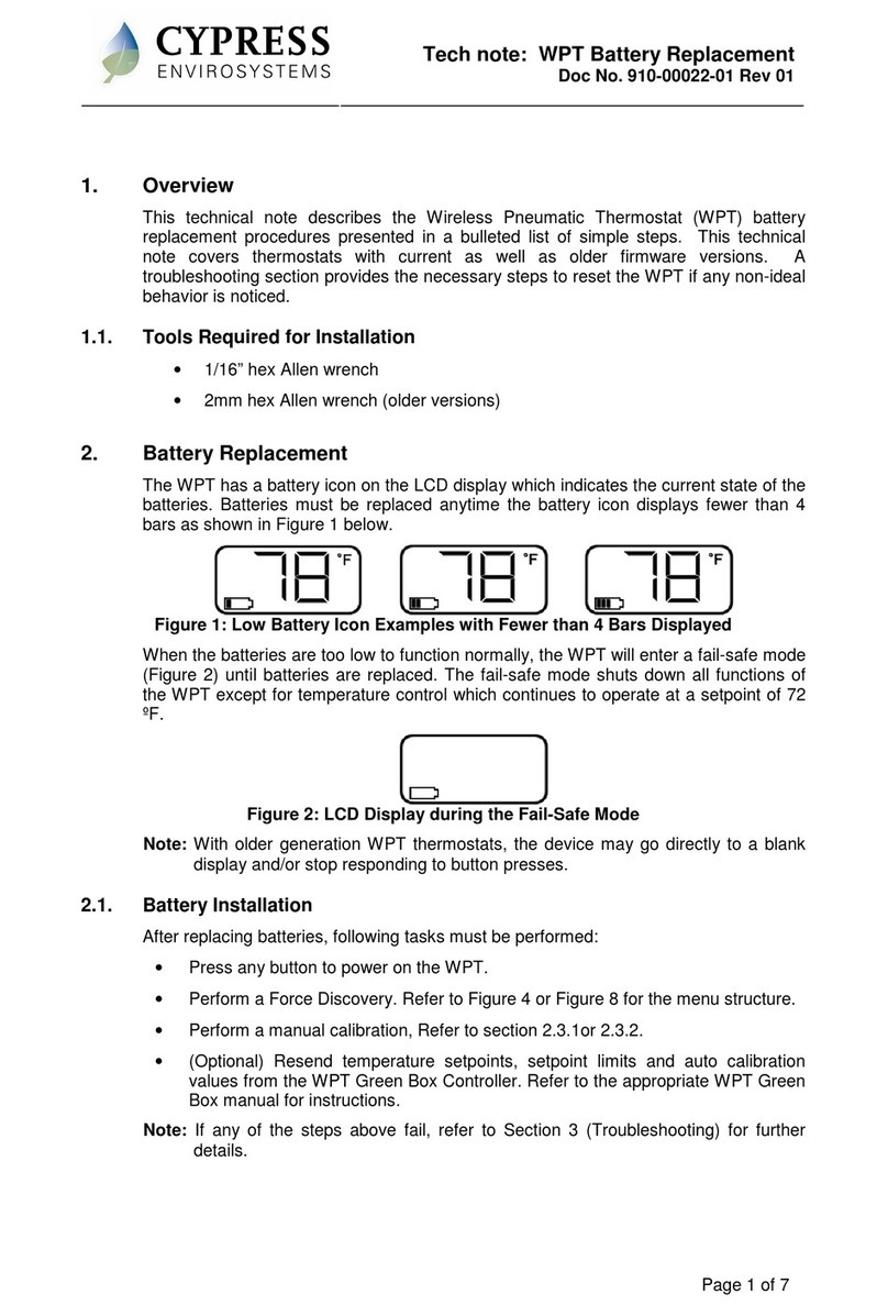 Cypress WPT Use and care manual