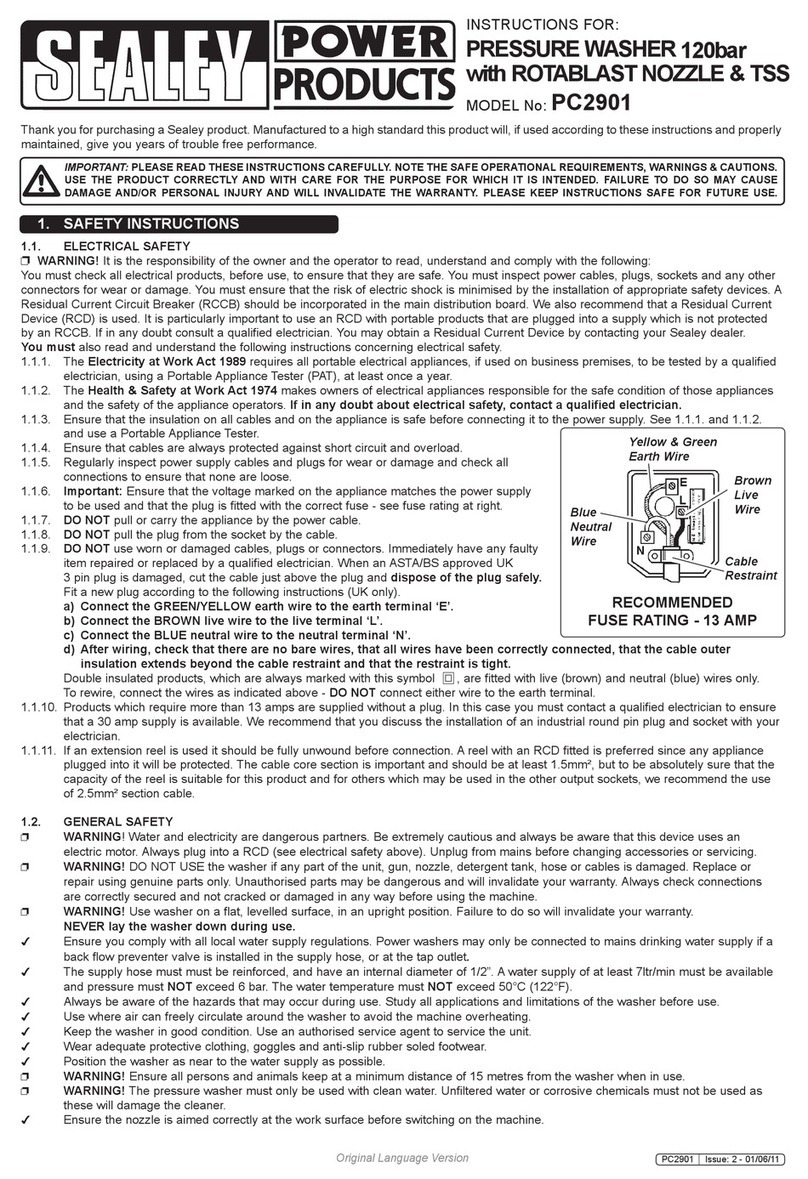 Sealey PC2901 User manual