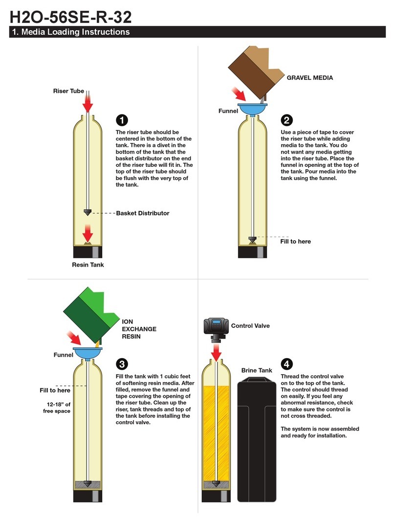 H2O H2O-56SE-R-32 quick start guide