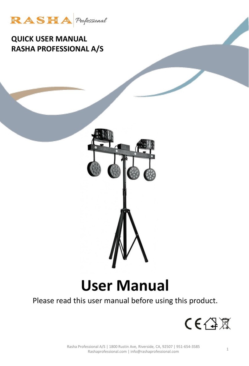 RASHA PROFESSIONAL Par Light Quick user manual