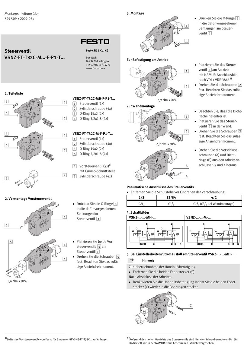 Festo VSNZ-FT-T32C-M-F-P1-T Series User manual Festo VSNZ-FT-T32C-M-F-P1-T Series User manual