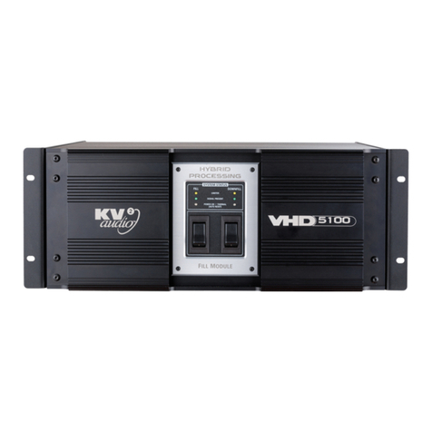 KV2 Audio VHD5 Series user guide