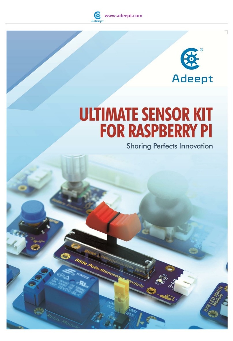 ADEEPT Ultimate Sensor Kit for Raspberry Pi manual ADEEPT Ultimate Sensor Kit for Raspberry Pi manual