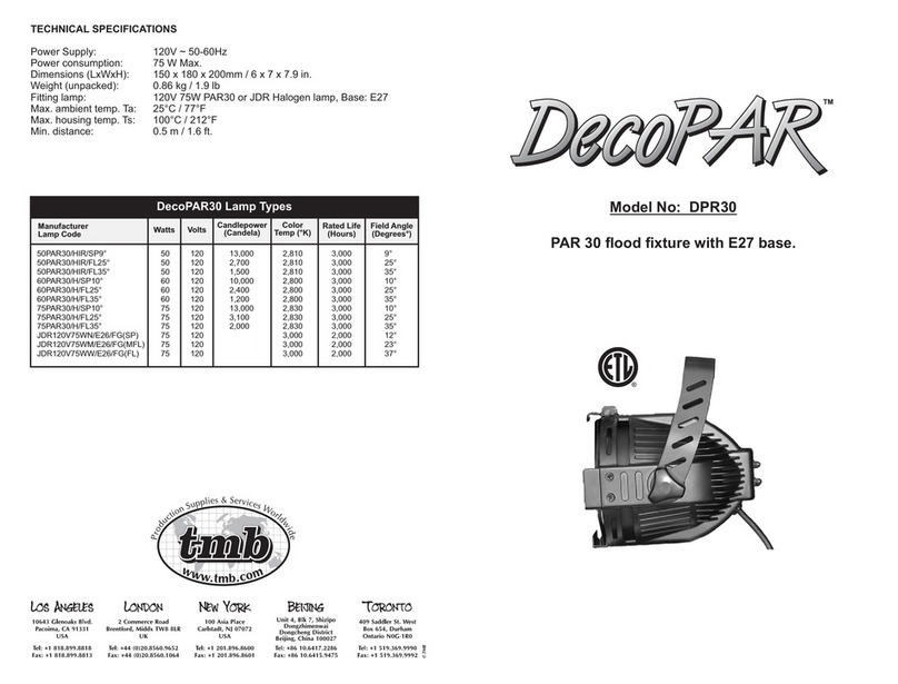 Mark DecoPAR DPR30 quick start guide