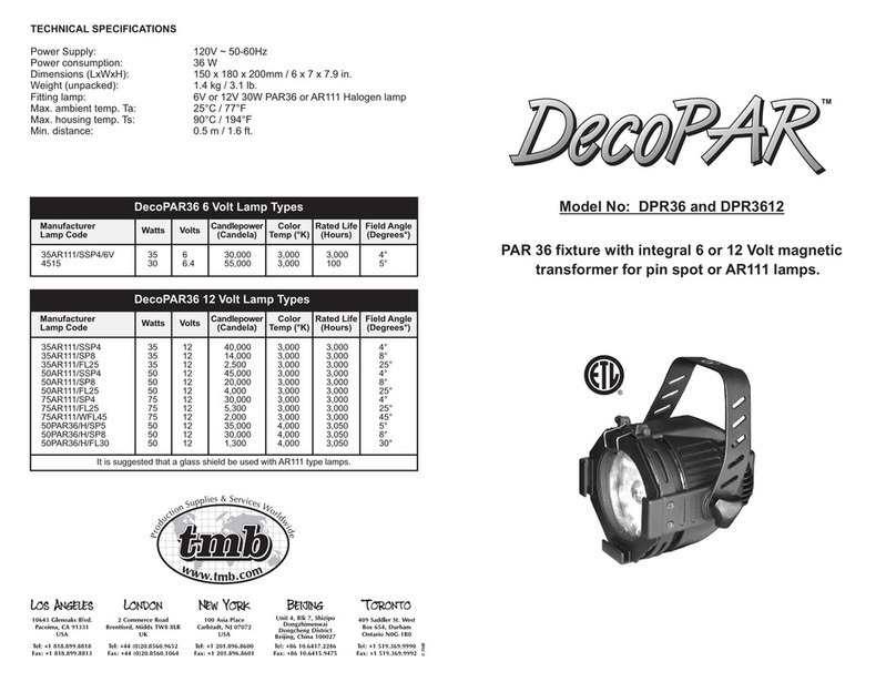Mark DecoPAR DPR36 User manual