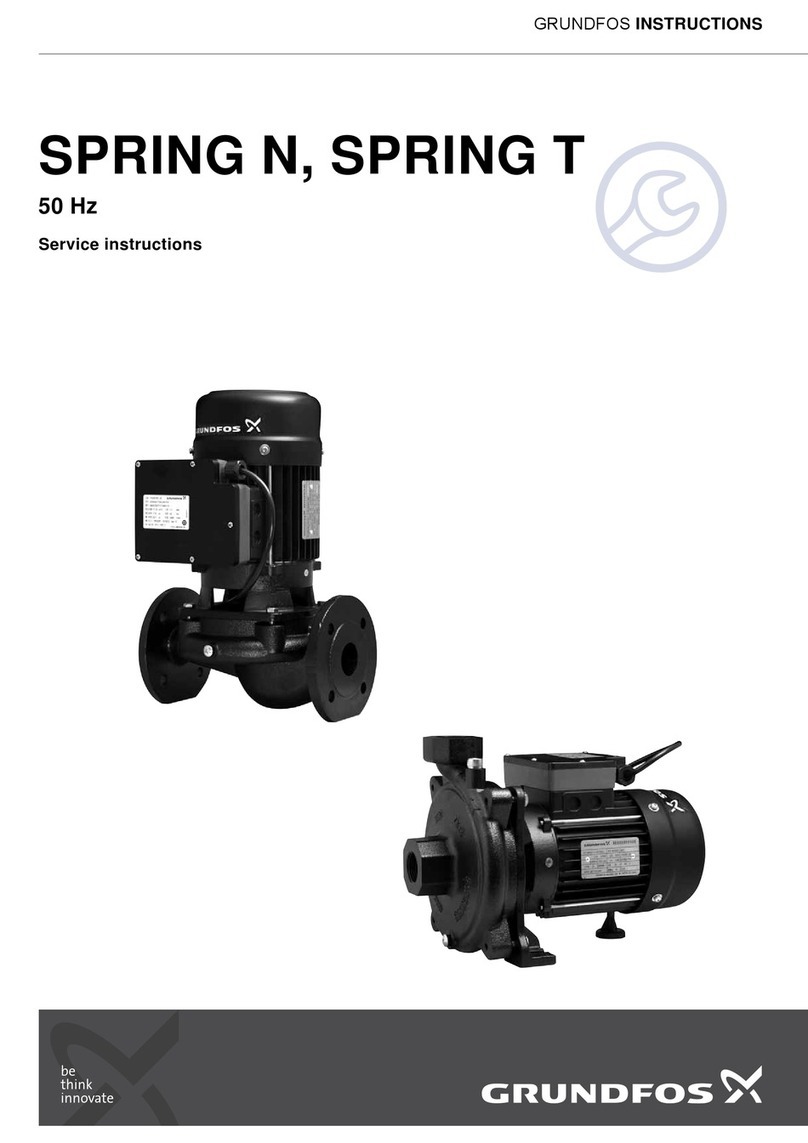 Grundfos SPRING N Series Service instructions