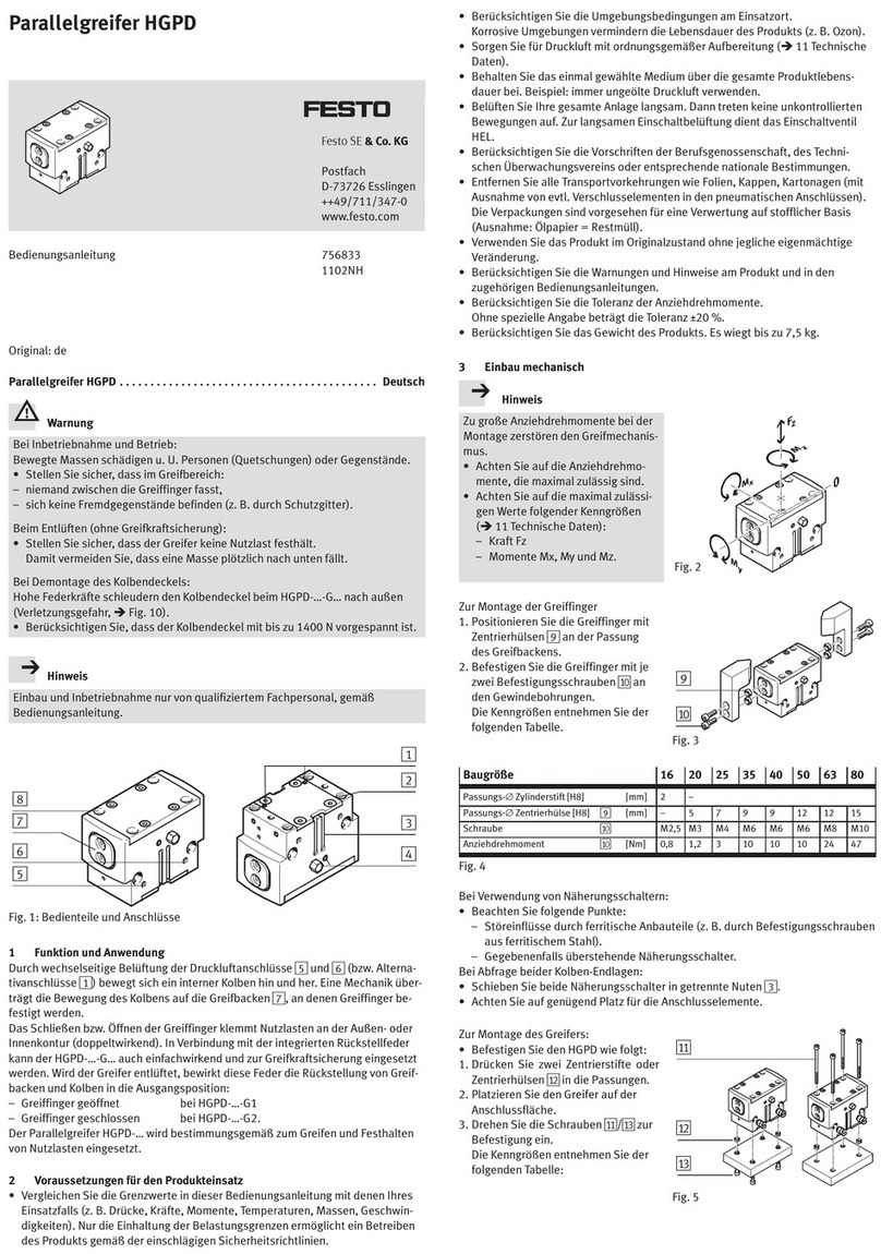Festo HGPD User manual