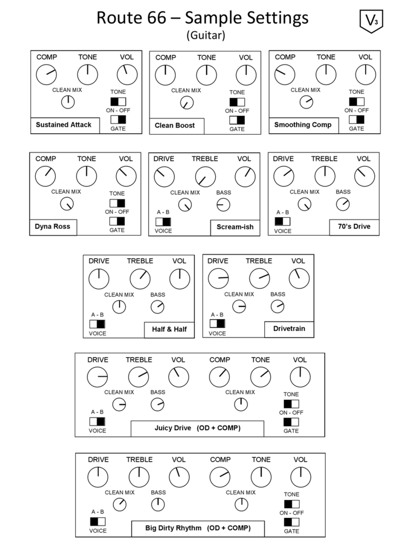 Truetone V3 Route 66 instructions