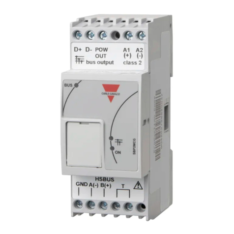 CARLO GAVAZZI Dupline User manual