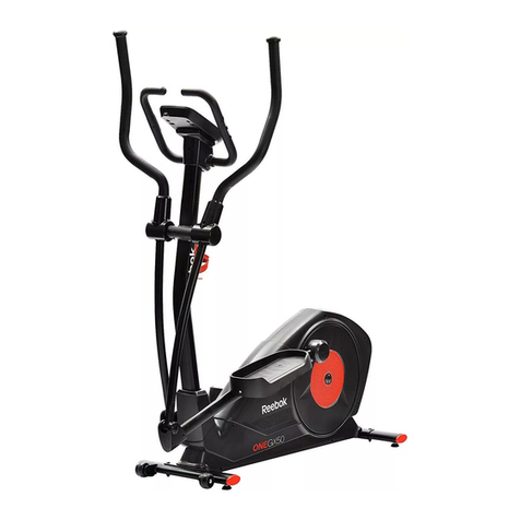 Reebok One Series Console guide