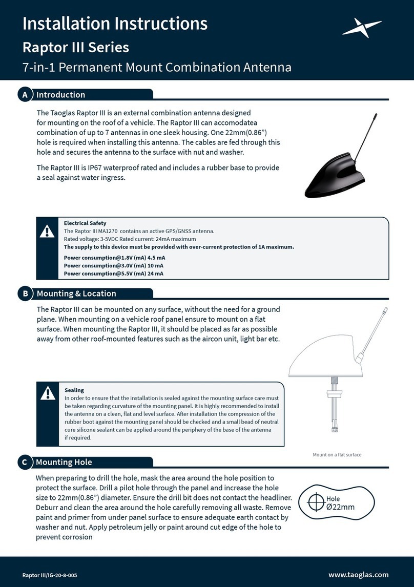 Taoglas Raptor III Series installation instructions