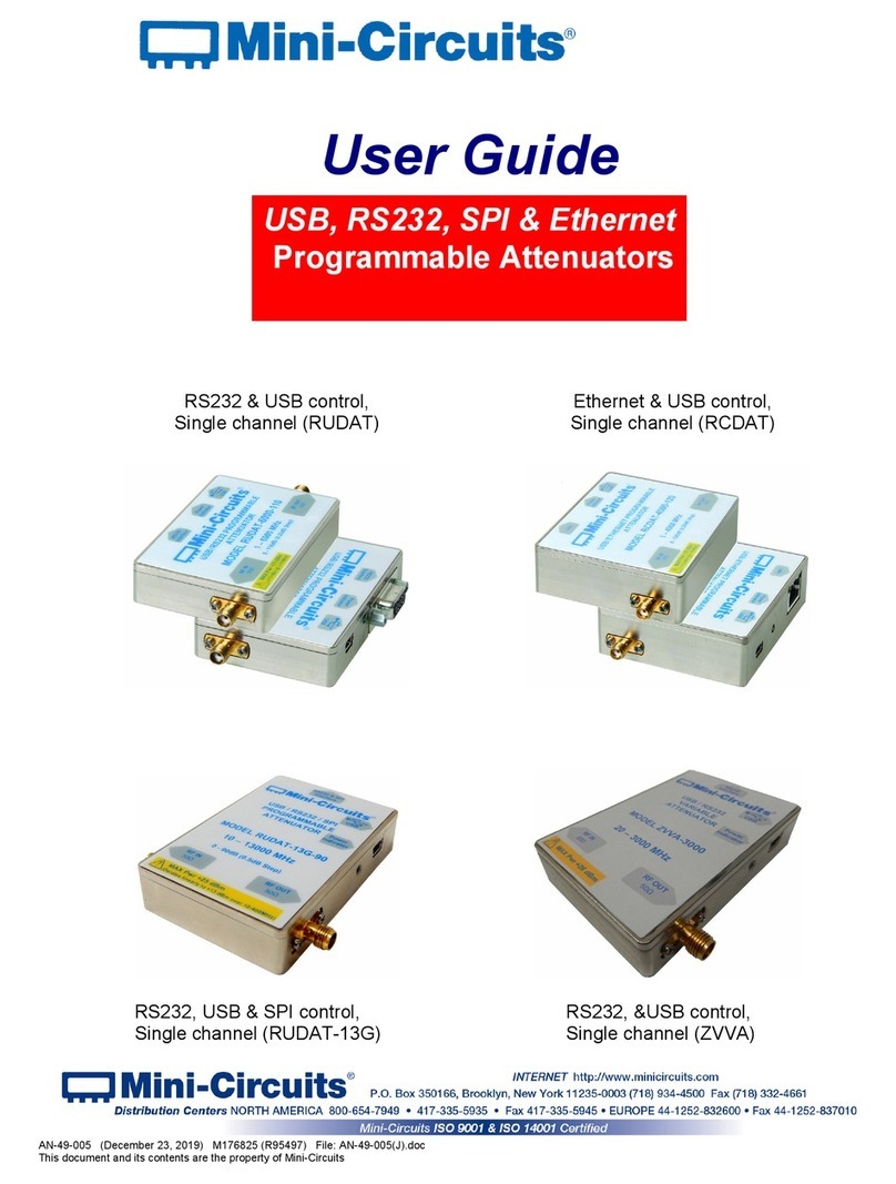 Mini-Circuits RUDAT Series User manual