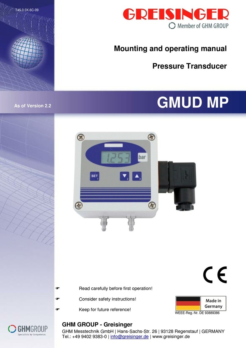 GHM GREISINGER GMUD MP Series Mounting and operating manual