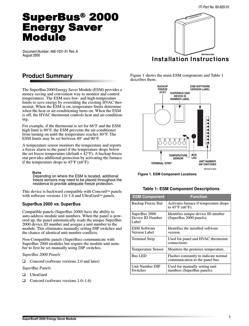 Interlogix ITI SuperBus 2000 User manual