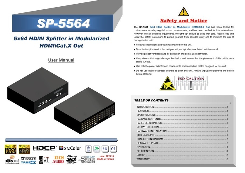 GoMax Electronics SP-5564 User manual GoMax Electronics SP-5564 User manual