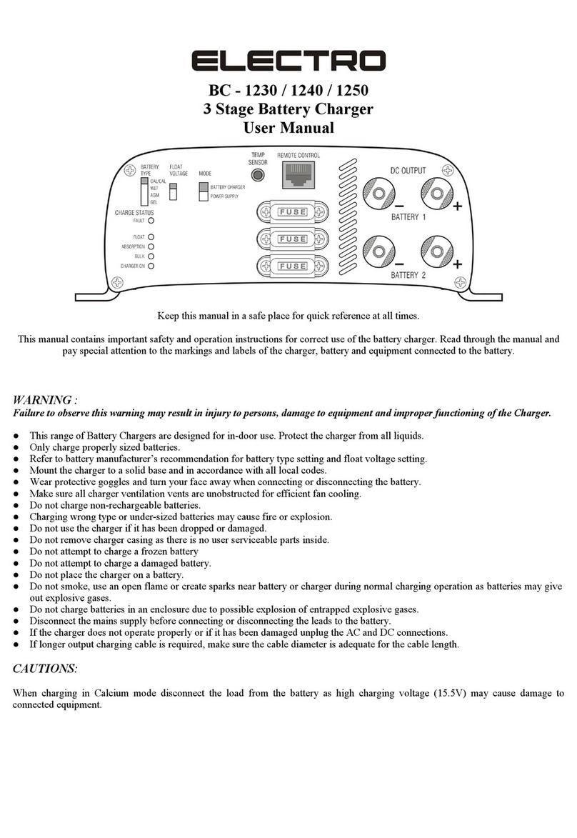 Electro BC-1230 user manual