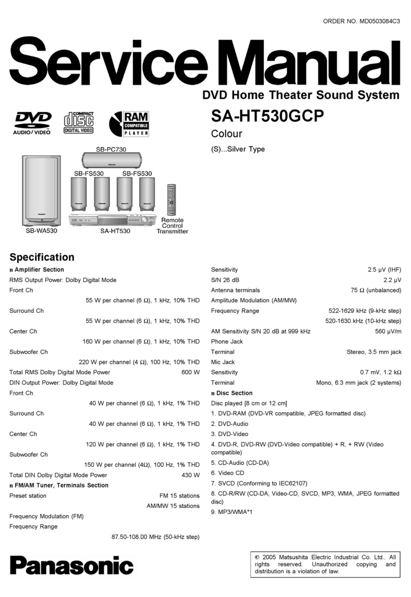 Panasonic SA-HT530GCP Service manual