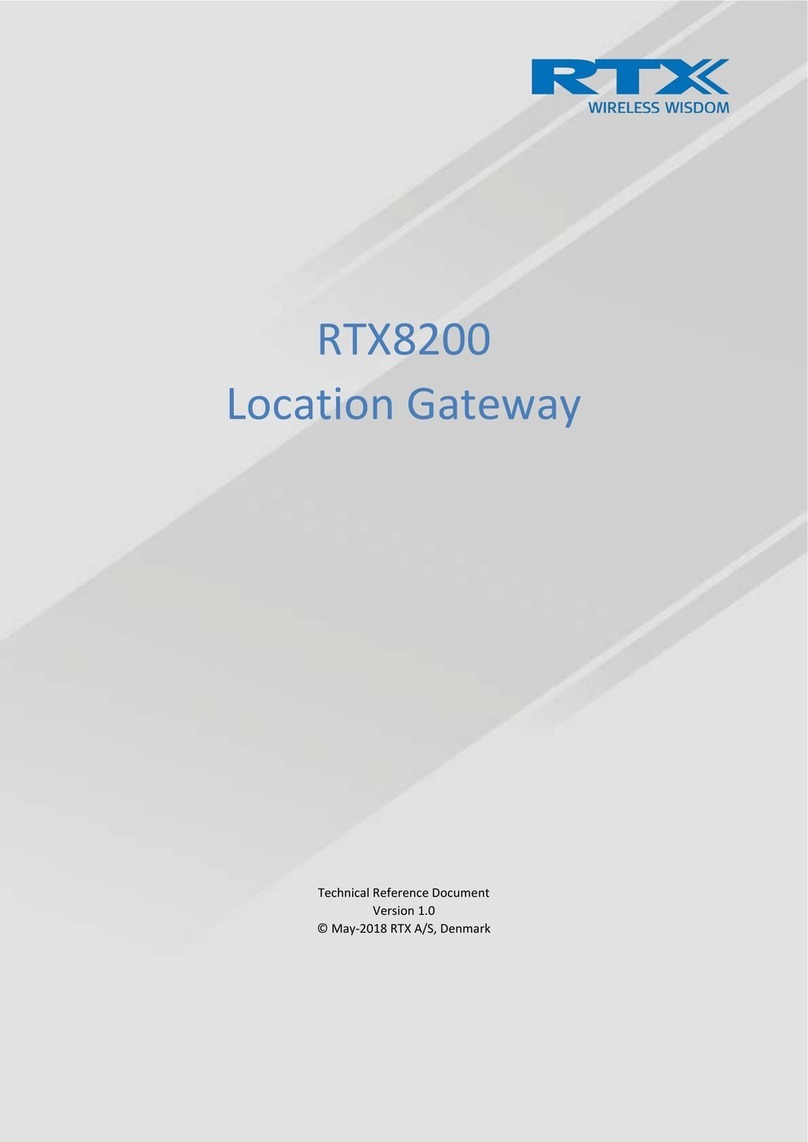 RTX RTX8200 user manual